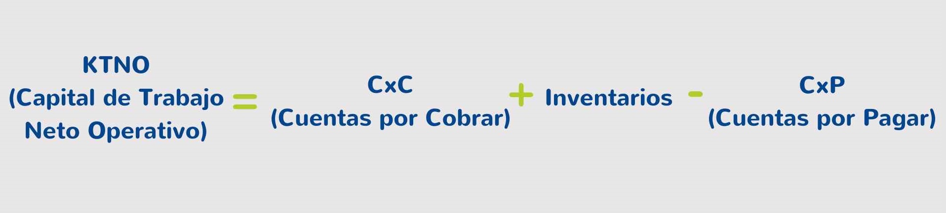 Capital De Trabajo Neto Operativo Sugerencia Consultores