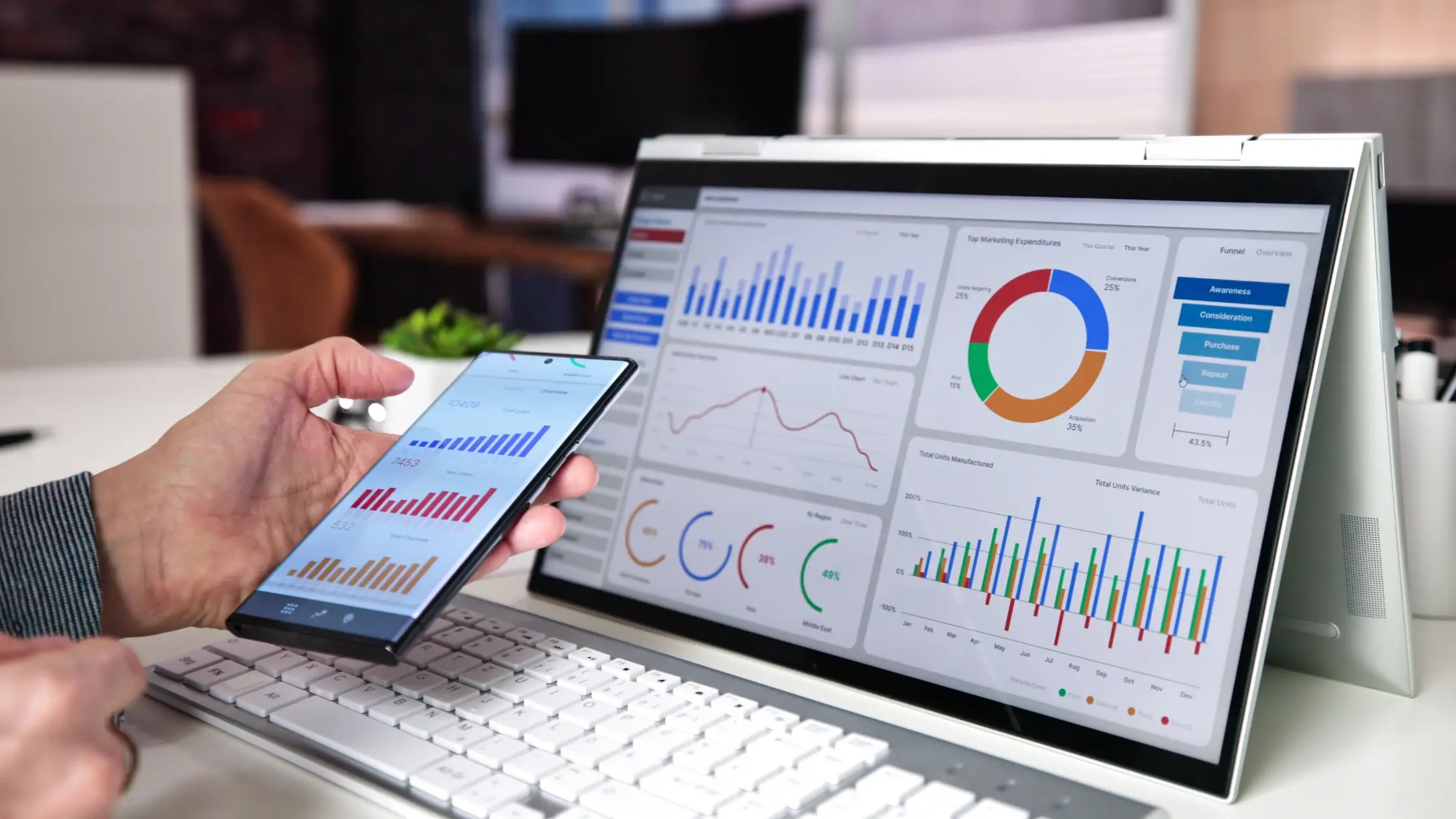 Analítica y Acompañamiento Estratégico